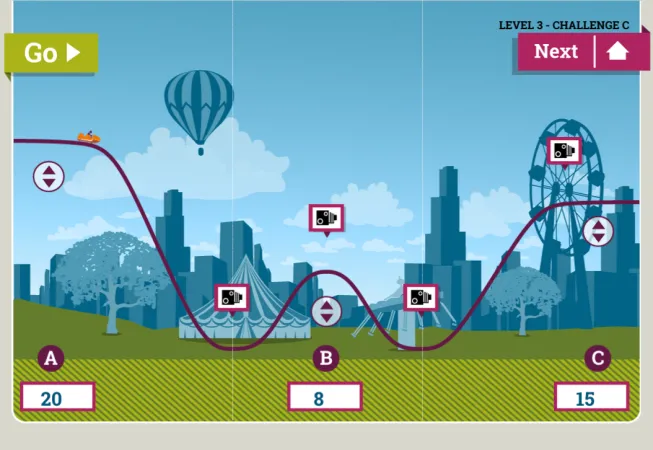 Formula for Thrills gameplay screen 2